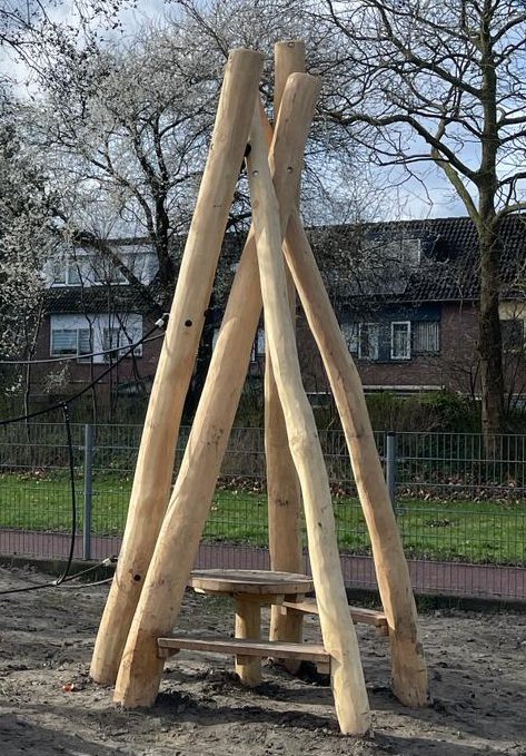 3.3000.6 Tipi model 2 PW