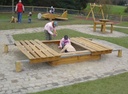 8.08.7.1 Zandbak afsluitbaar