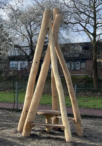 3.3000.6 Tipi model 2 PW